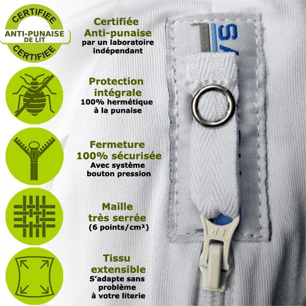 Housse de Matelas/Sommier/Oreiller protection ANTI PUNAISES DE LIT, Sanisom