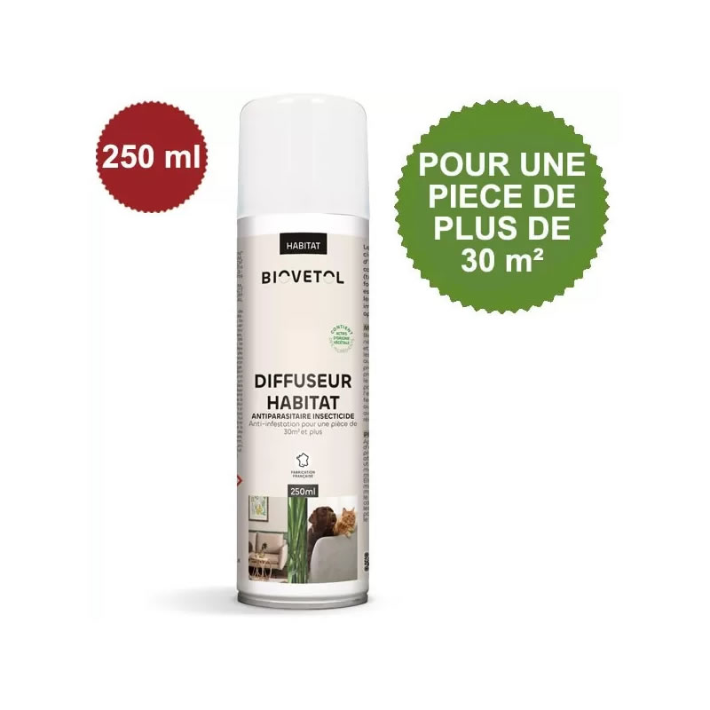 Fogger Habitat aux actifs d