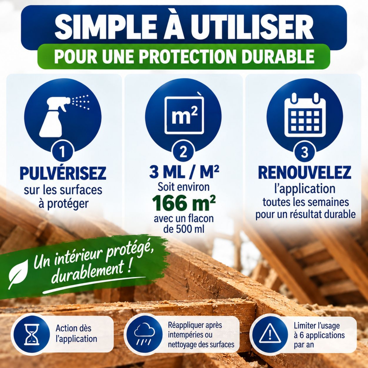 Répulsif fouines et martres